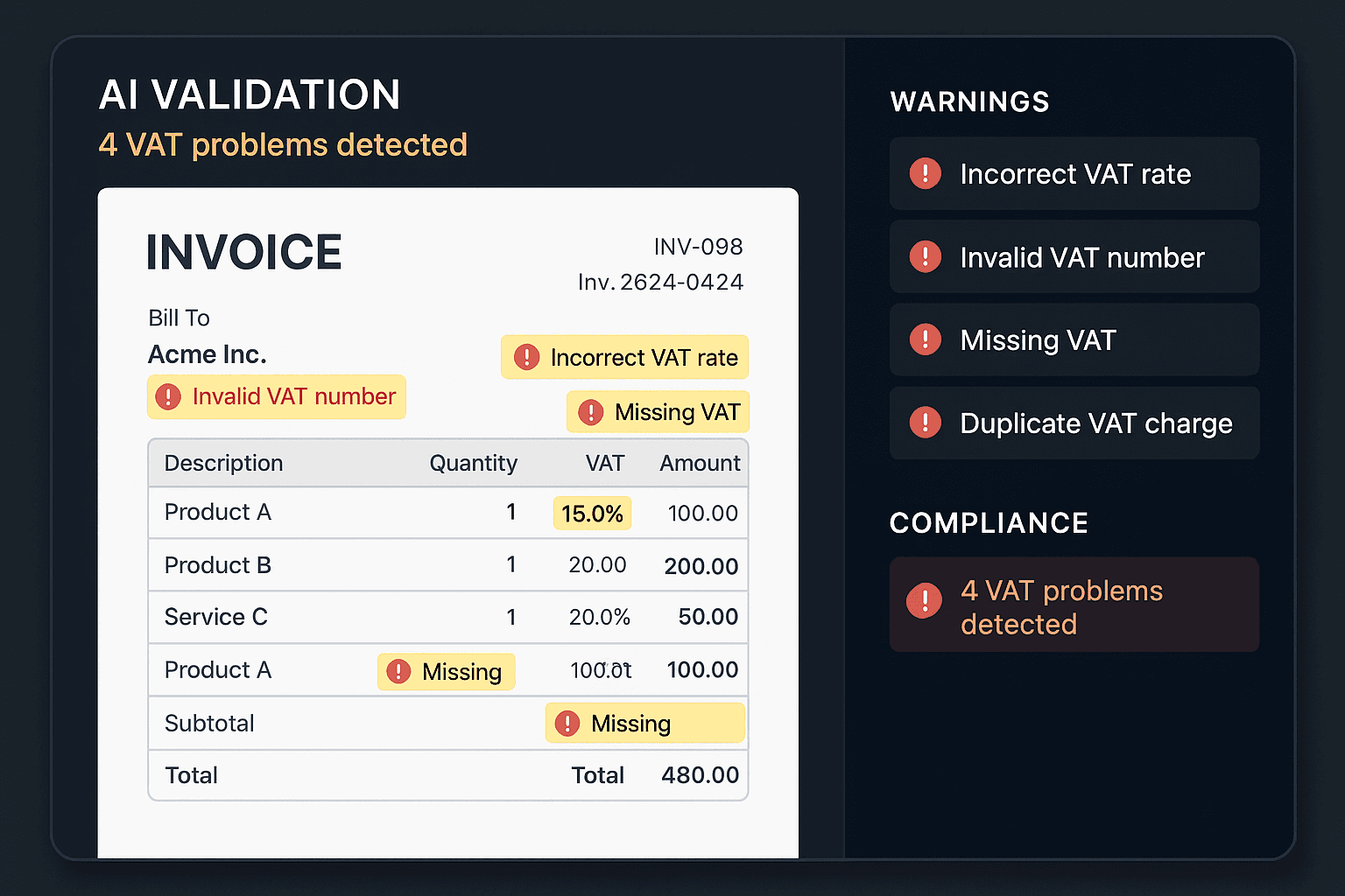 Invoice with multiple highlighted VAT problems — incorrect rates, invalid VAT number, missing tax fields and duplicate charges