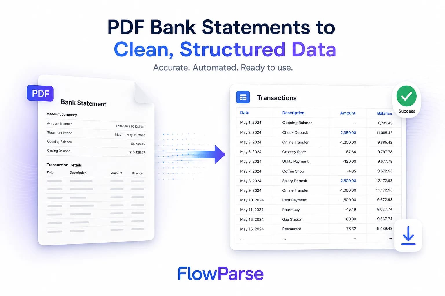 A PDF bank statement converted into a clean, reconciled spreadsheet