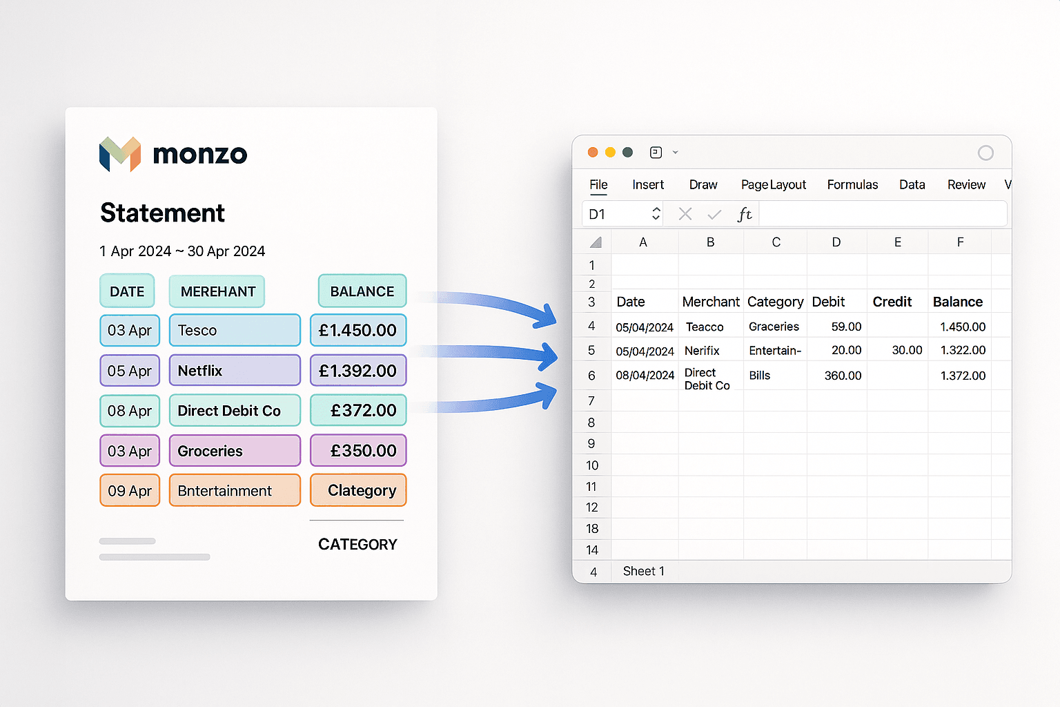 AI extracting transaction data from Monzo PDF statement