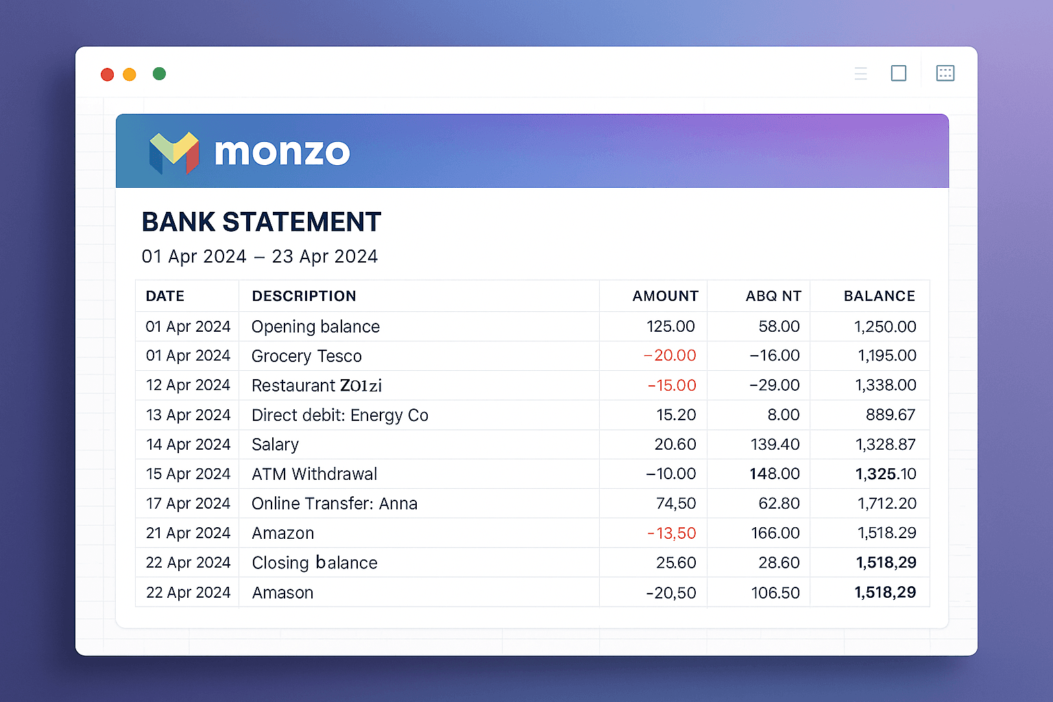 OCR processing scanned Monzo statement — AI document intelligence