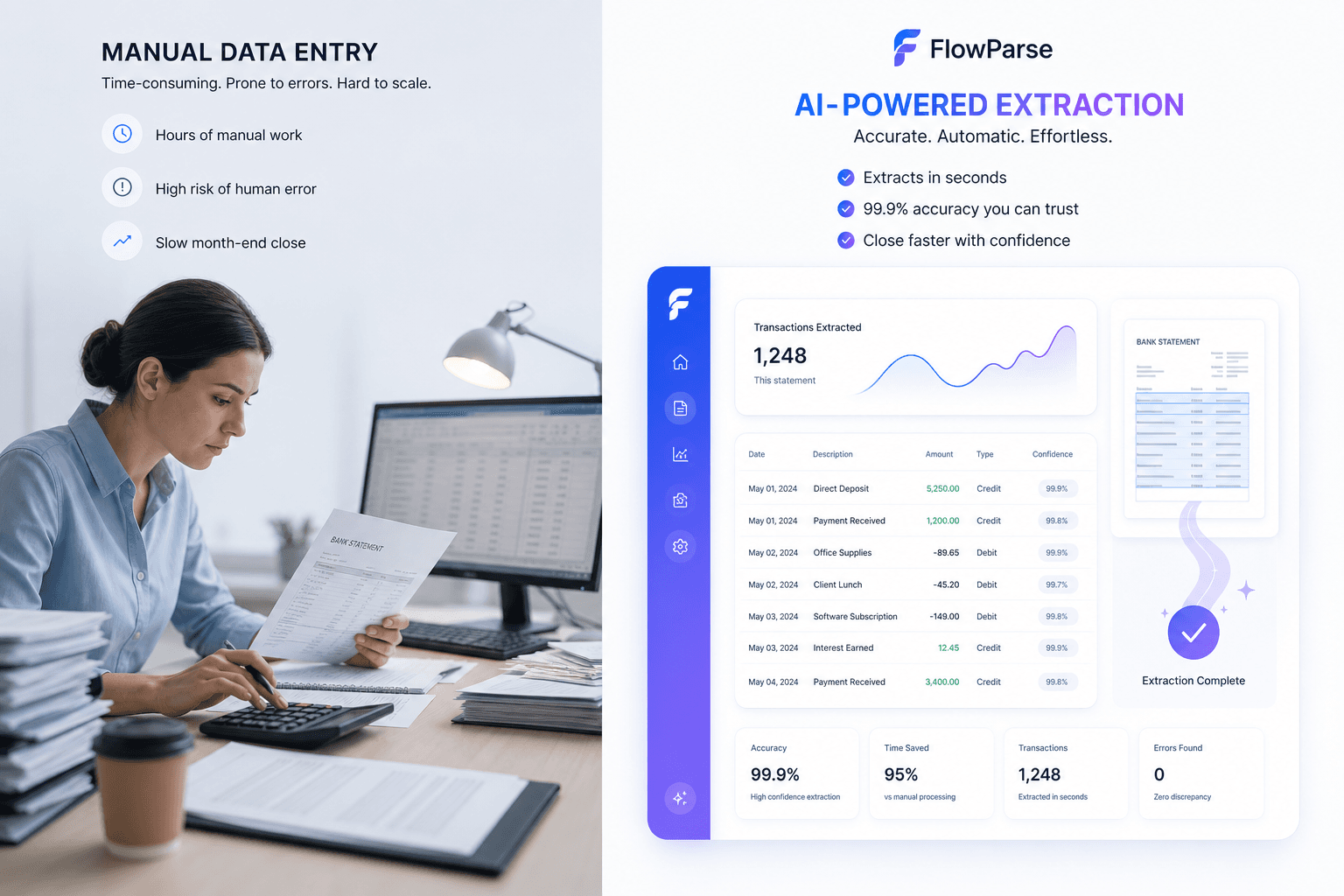 Accountant manually entering bank statement transactions compared with ParseFlow AI automatically extracting transaction data — split-screen productivity comparison