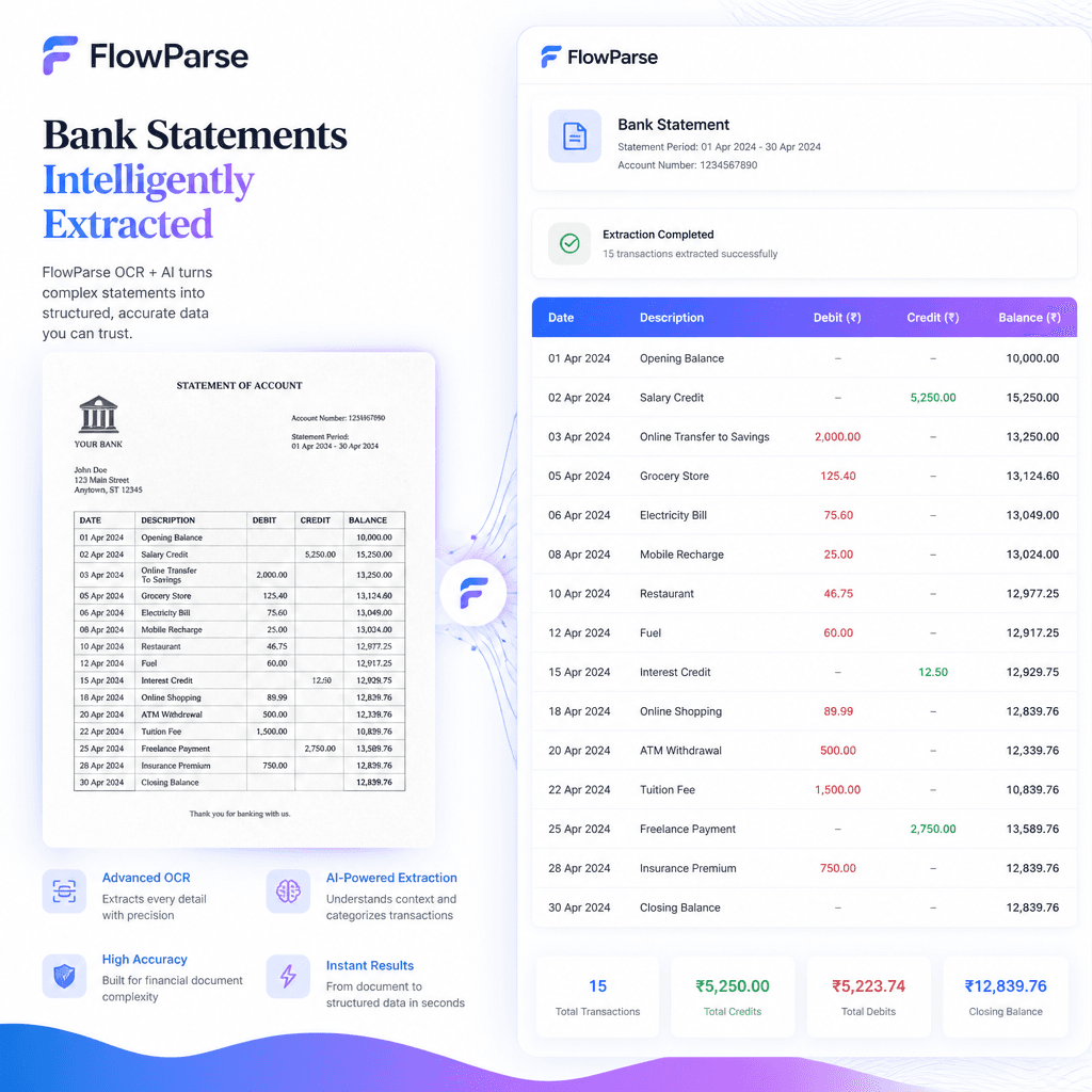 Scanned bank statement transformed into structured transaction records through ParseFlow OCR and AI extraction — debit, credit and balance columns identified