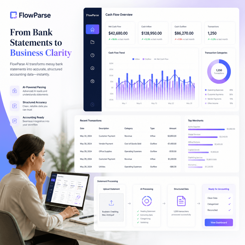 Small business owner using ParseFlow AI to convert bank statements into structured accounting data — cash flow dashboards and transaction analytics