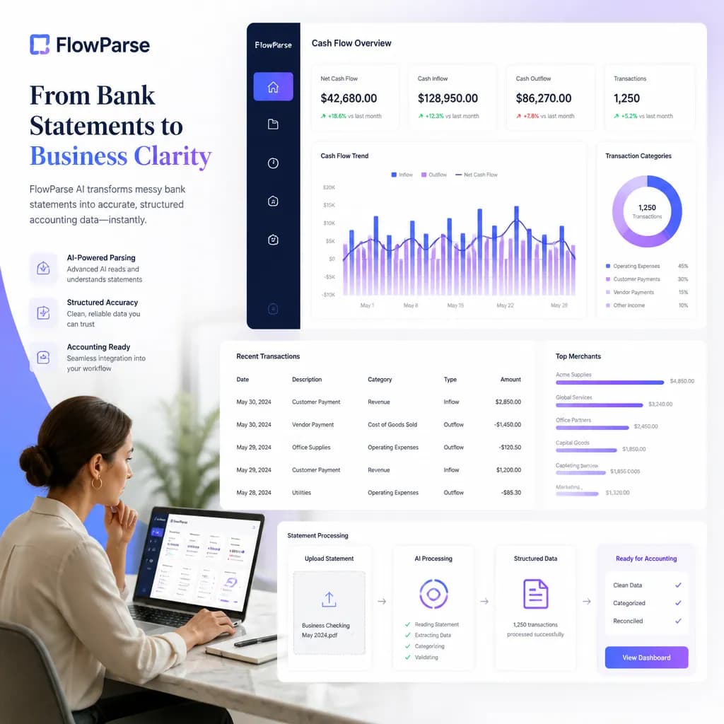 Importing converted statements into a client's accounting platform