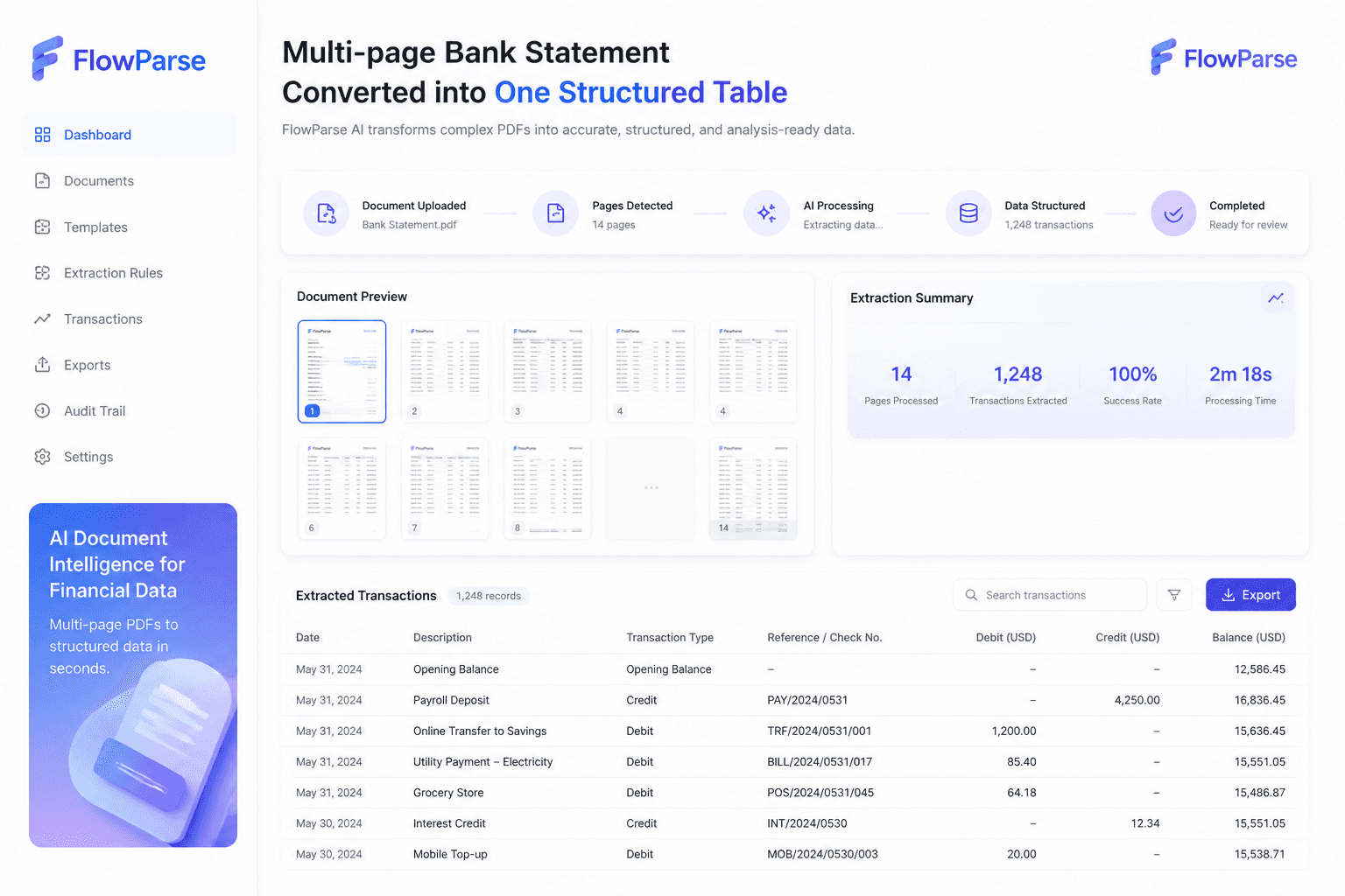 Multi-page PDF bank statement automatically converted into one structured transaction table by ParseFlow AI
