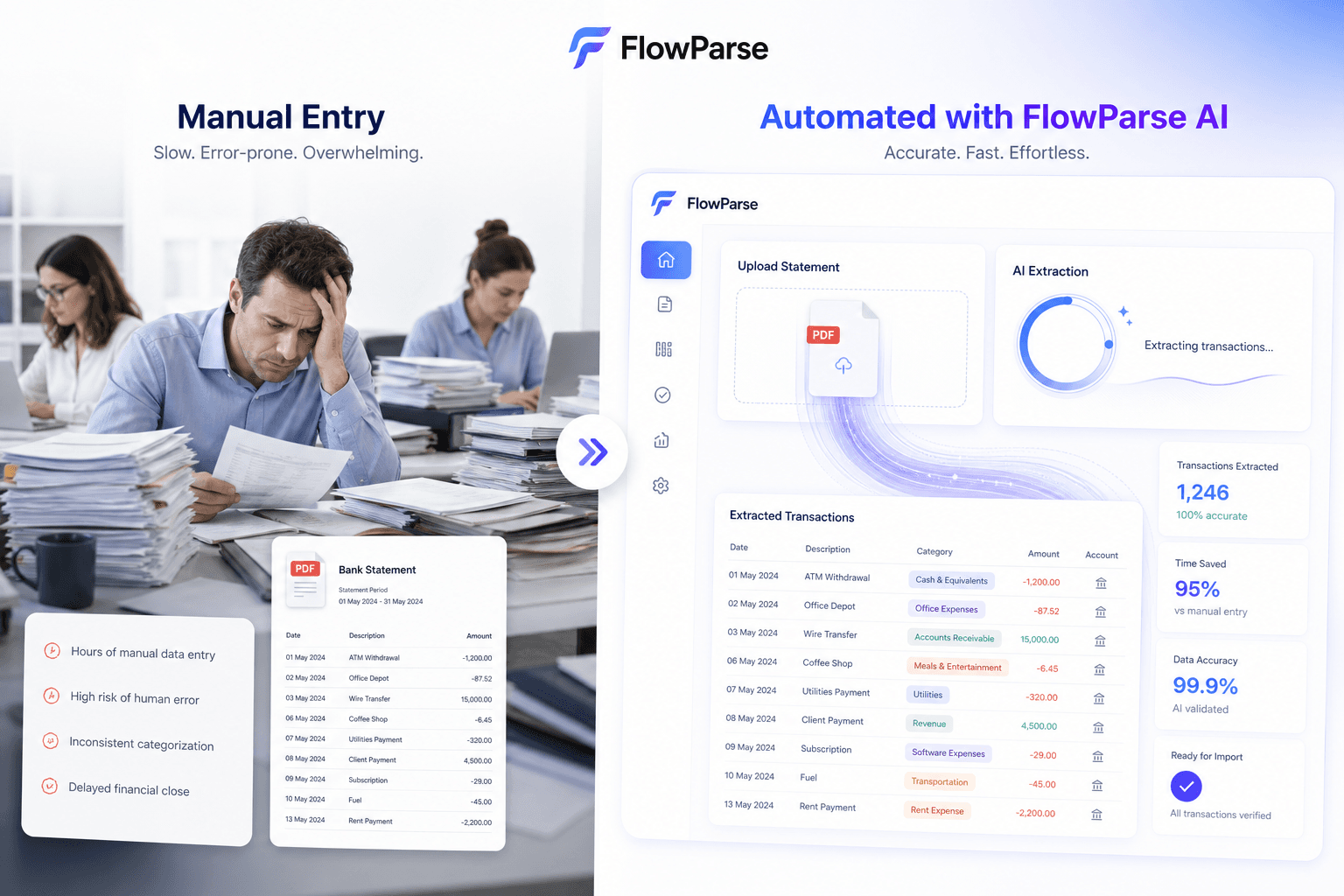 Finance team manually entering bank statement transactions compared with ParseFlow AI automatically extracting transaction data — split-screen productivity comparison