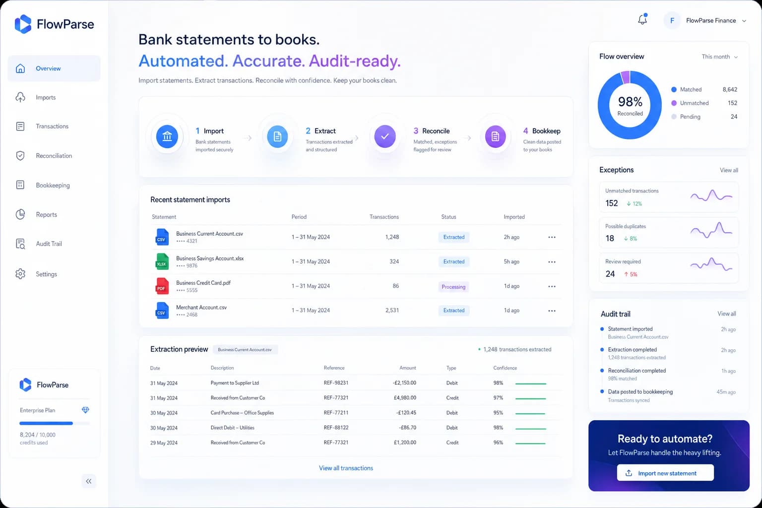 Barclays transaction spreadsheets imported into reporting and bookkeeping systems