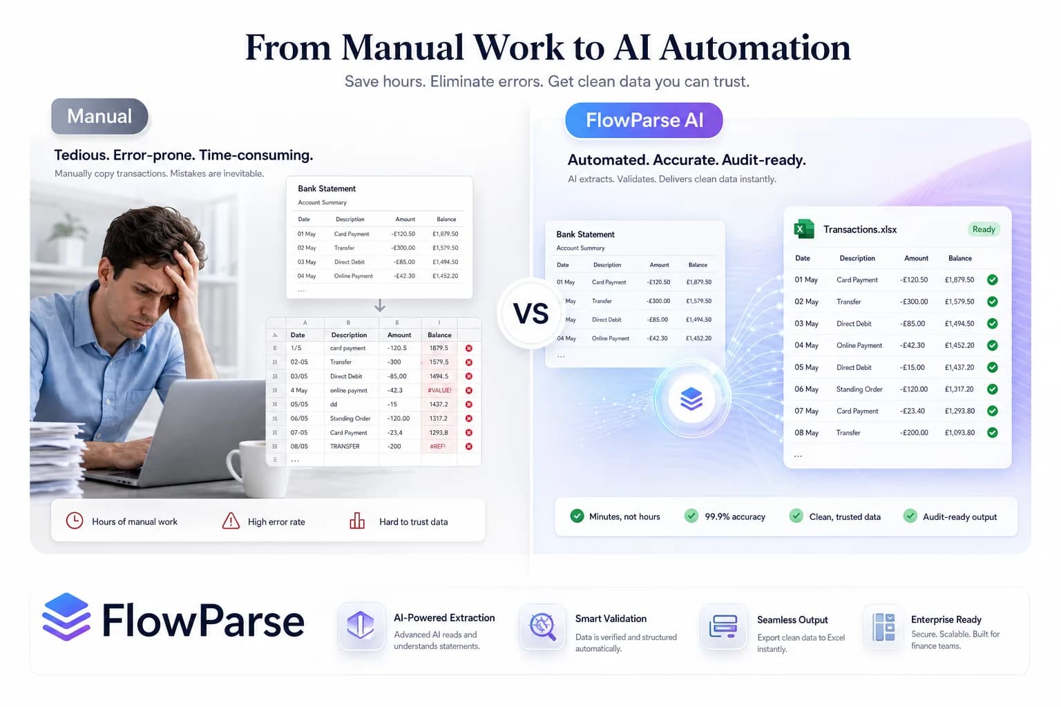 Manual Barclays transaction entry versus FlowParse AI automatic Excel conversion