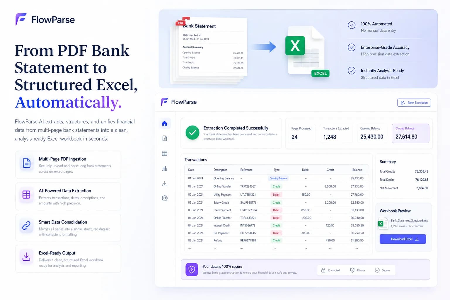 Multi-page Barclays PDF statement transformed into one structured Excel workbook by FlowParse AI