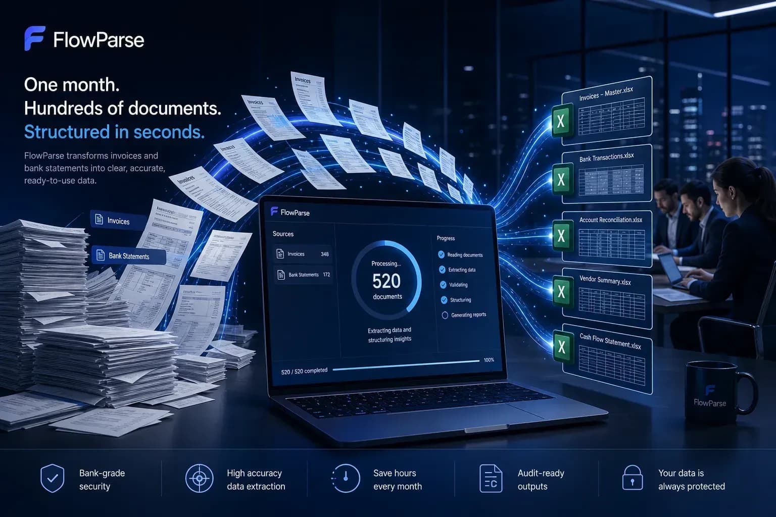 A BPO's manual entry backlog transforming into an automated pipeline
