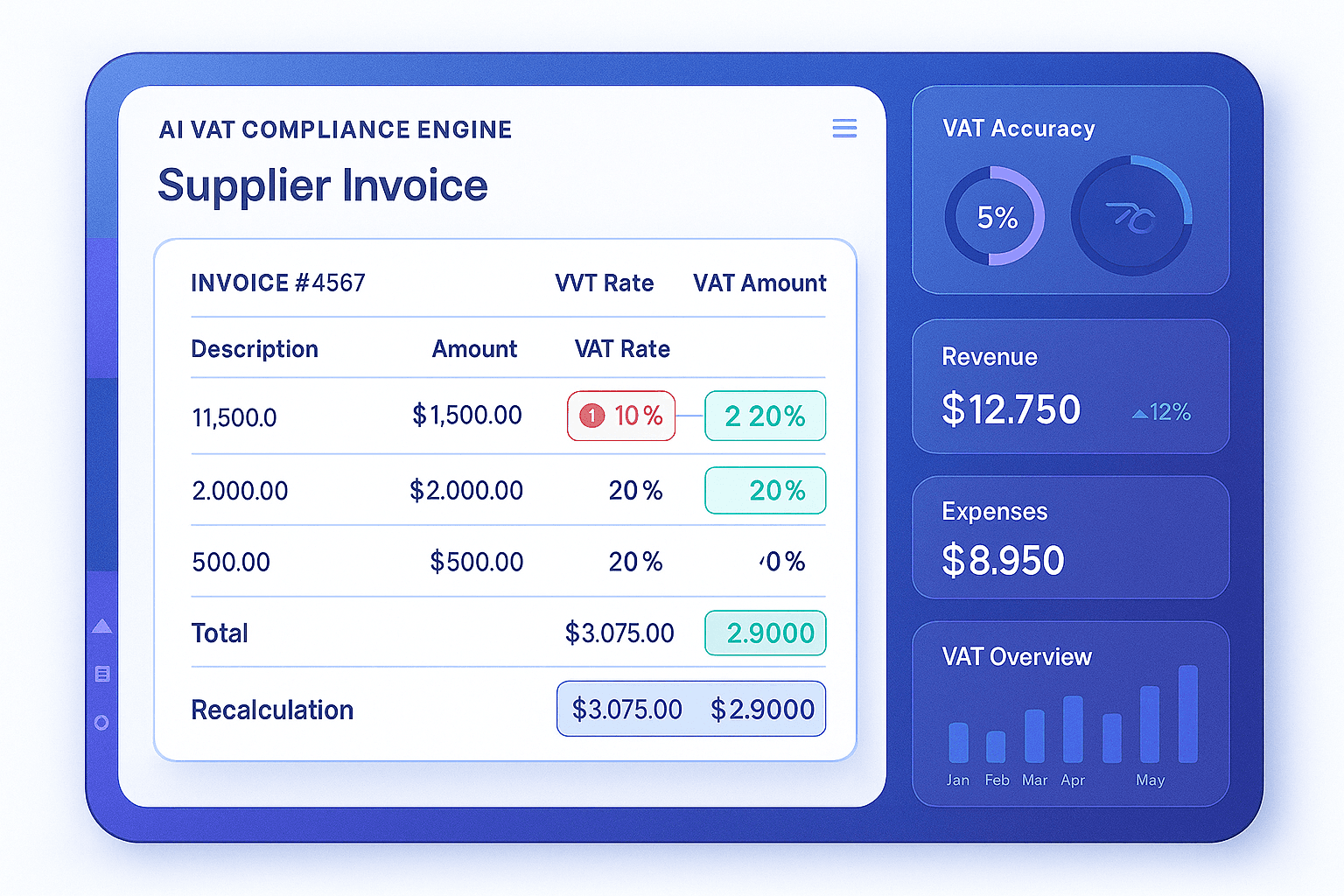 AI VAT engine detecting incorrect VAT rate and calculation discrepancies on a supplier invoice