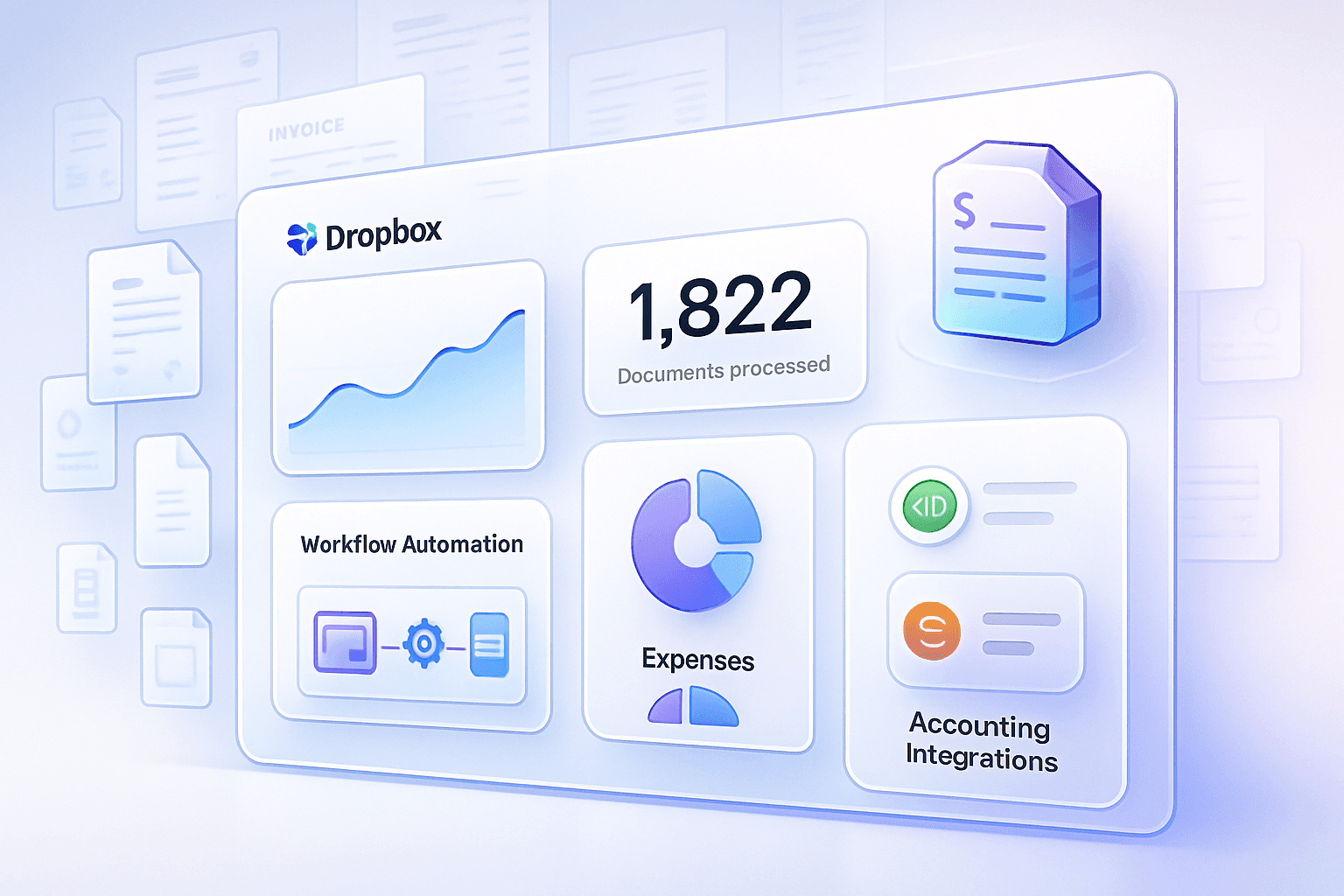 AI accounting automation dashboard processing documents from Dropbox