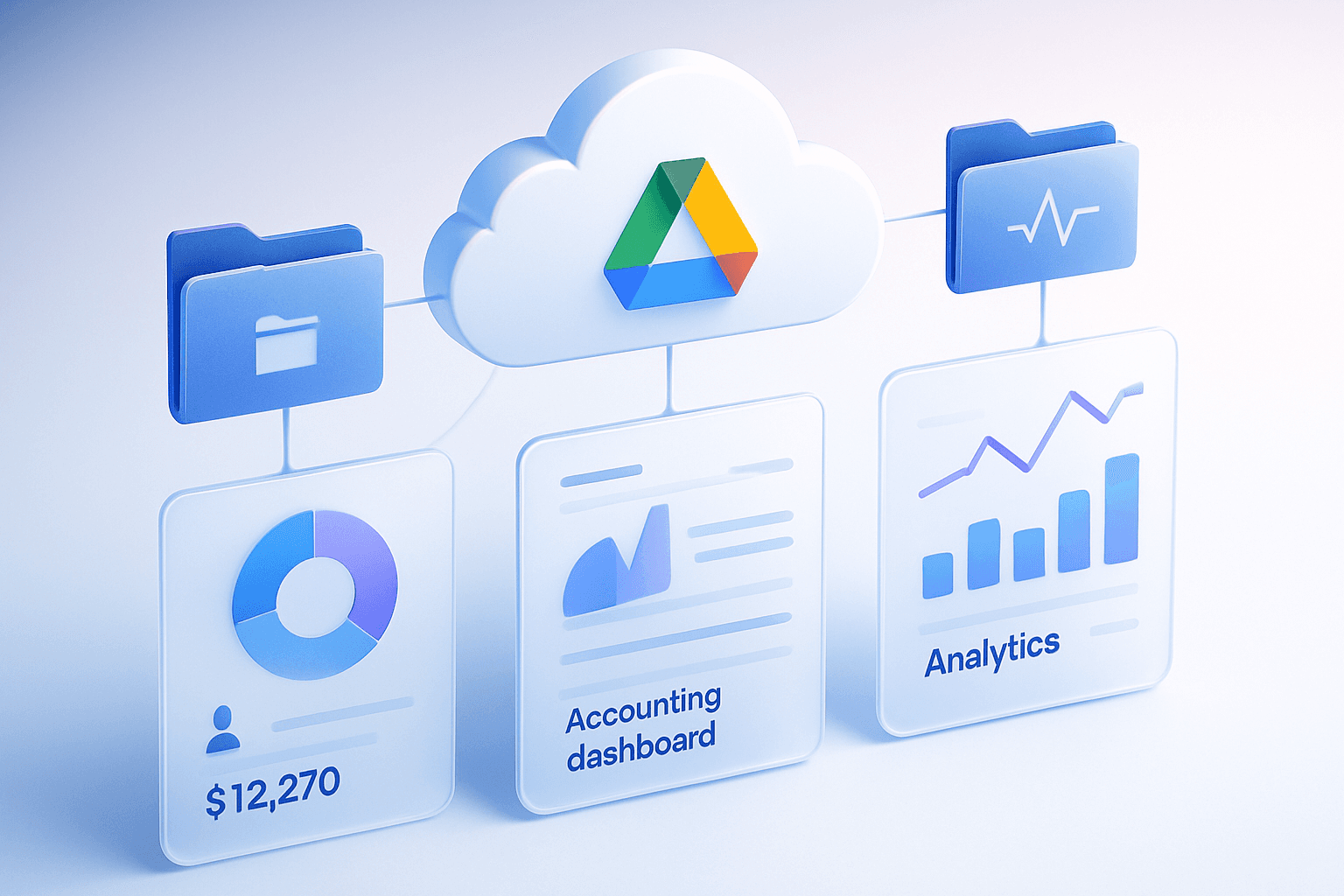 Google Drive as the central document hub for a finance team