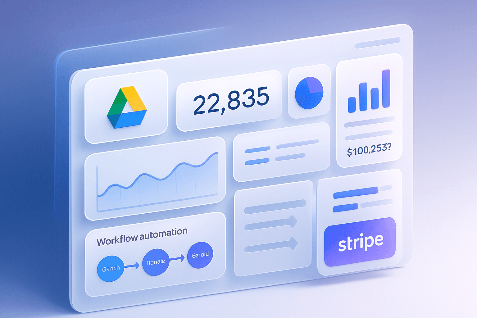 The future of AI-powered finance operations with Google Drive