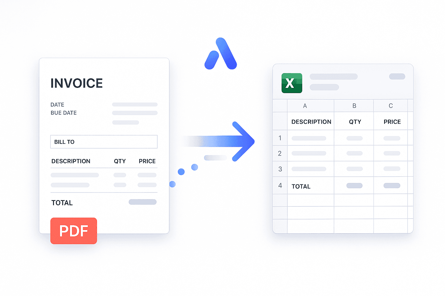 PDF invoice transforming into a structured Excel spreadsheet using AI automation