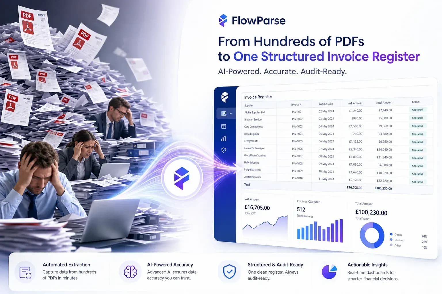 Finance team consolidating hundreds of PDF invoices into one structured Excel invoice register with FlowParse AI