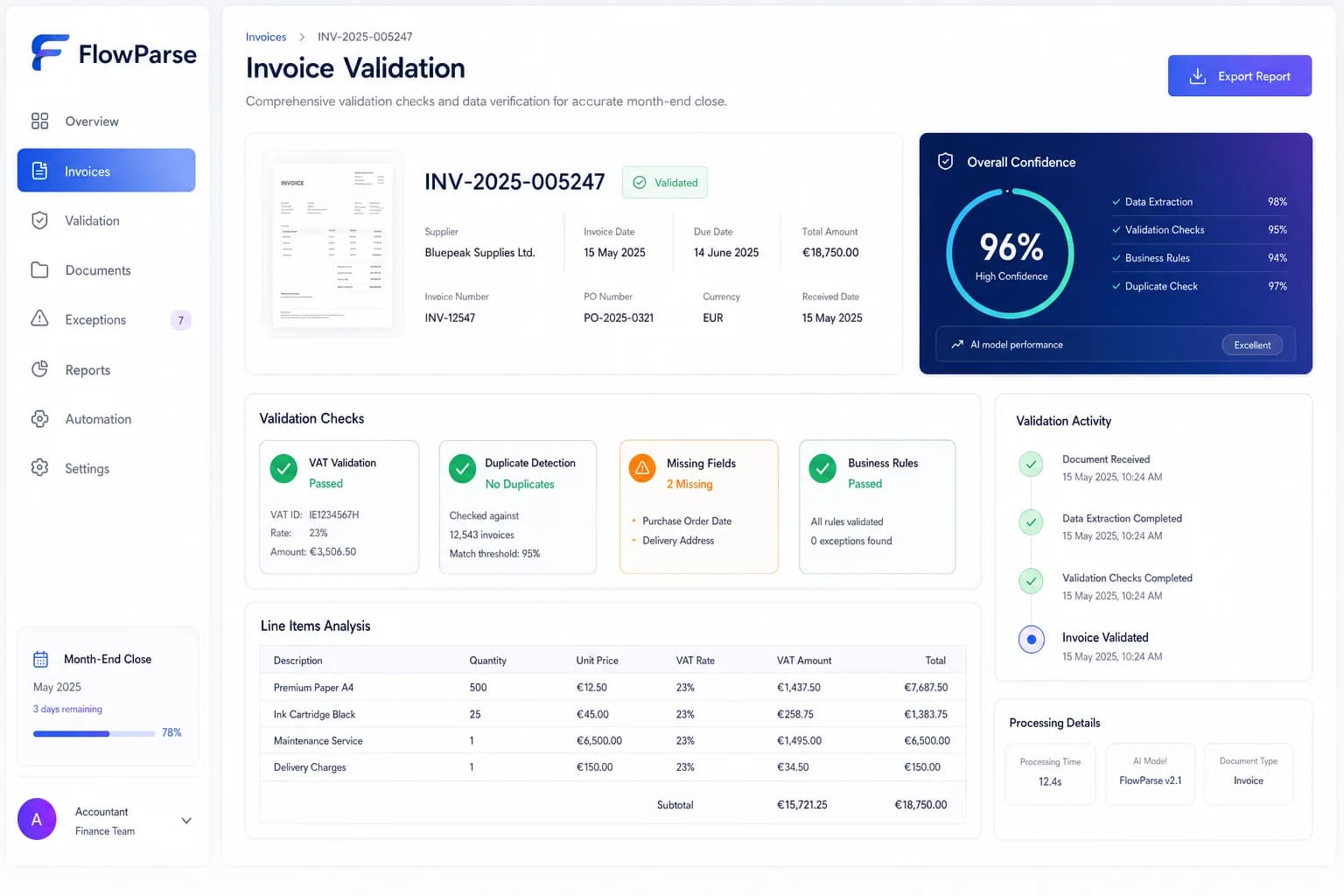 Invoice validation dashboard showing VAT checks, duplicate detection and confidence scores during month-end close
