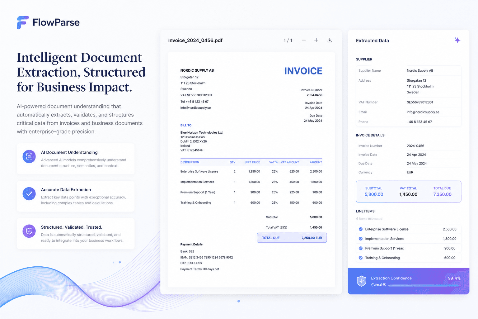 AI document extraction engine understanding invoice structure, VAT values, supplier information and line items, with structured data panels shown alongside the original PDF