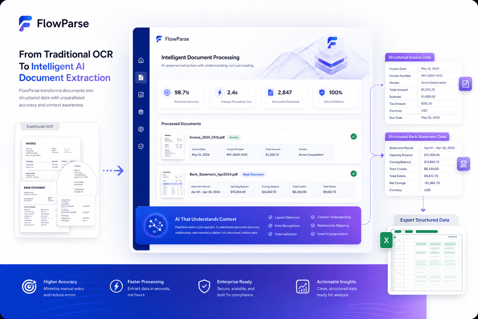 Traditional OCR evolving into intelligent AI document extraction inside ParseFlow — structured invoice and bank statement data exported to Excel