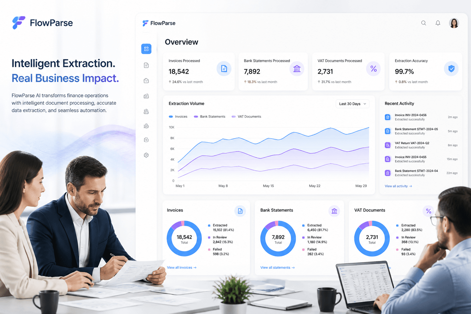 Finance team using ParseFlow AI extraction for invoice automation, bank statement processing and VAT extraction