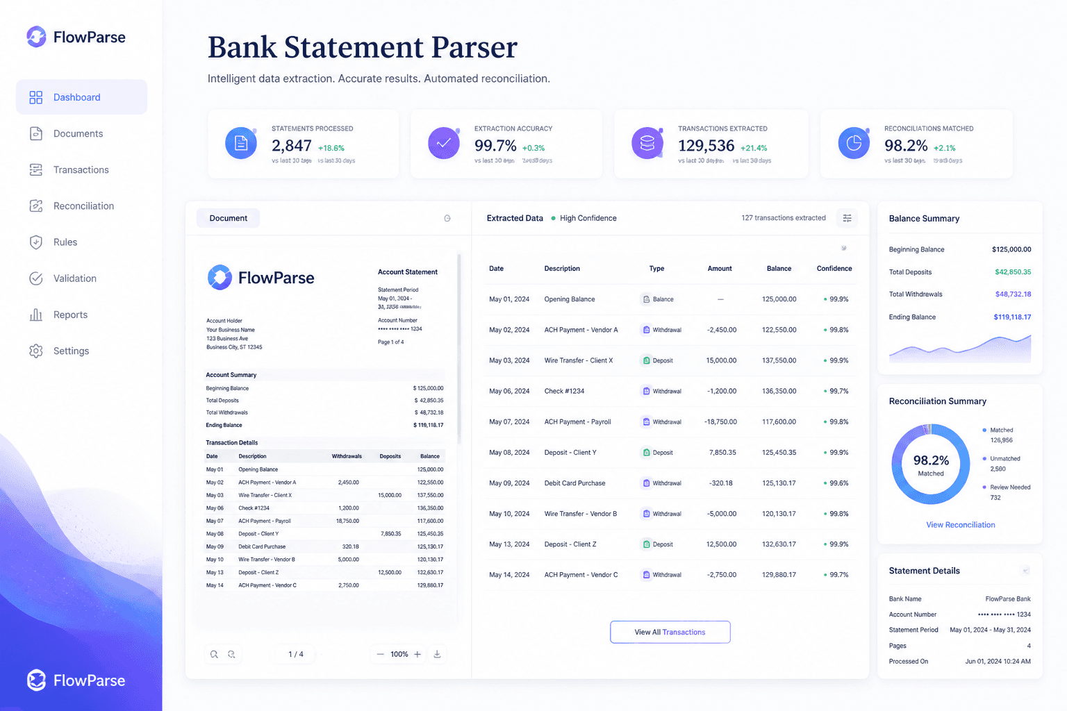 Bank statement parser extracting transaction tables, balances and reconciliation data automatically