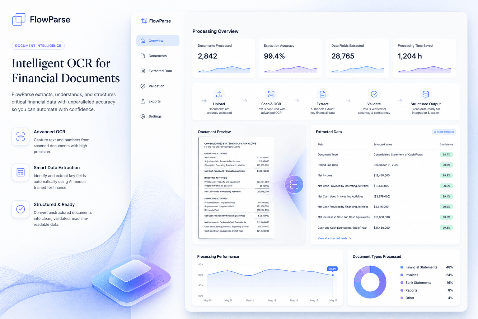 OCR engine reading scanned financial documents and converting text into machine-readable information