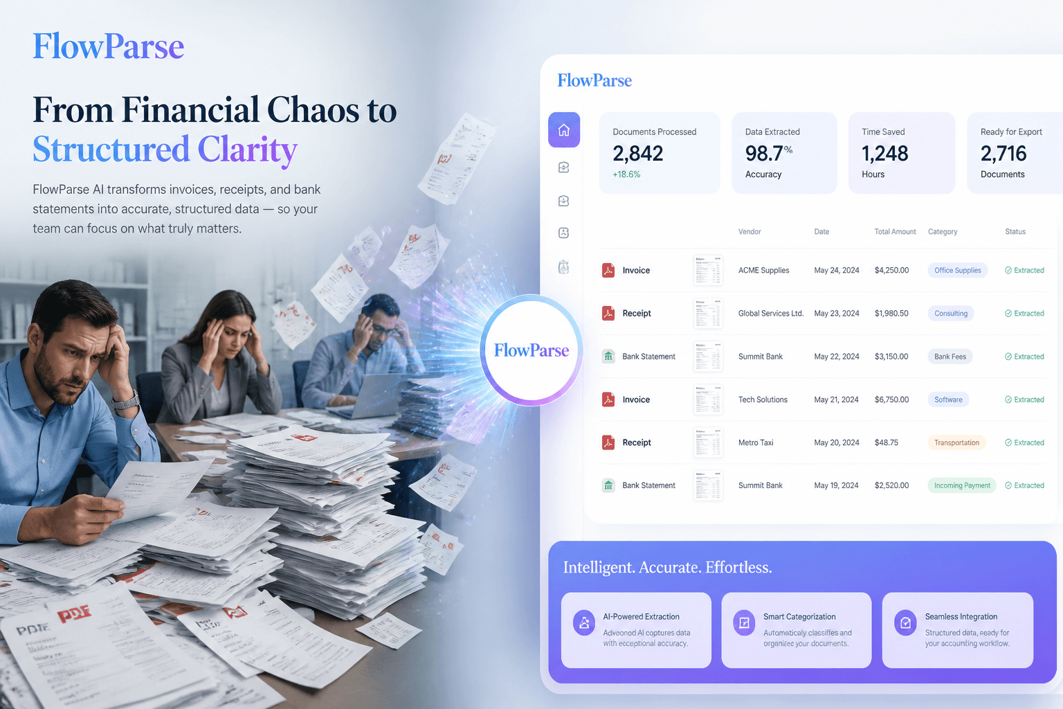Finance team overwhelmed by PDF invoices, receipts and bank statements while ParseFlow AI organizes and extracts structured accounting data automatically