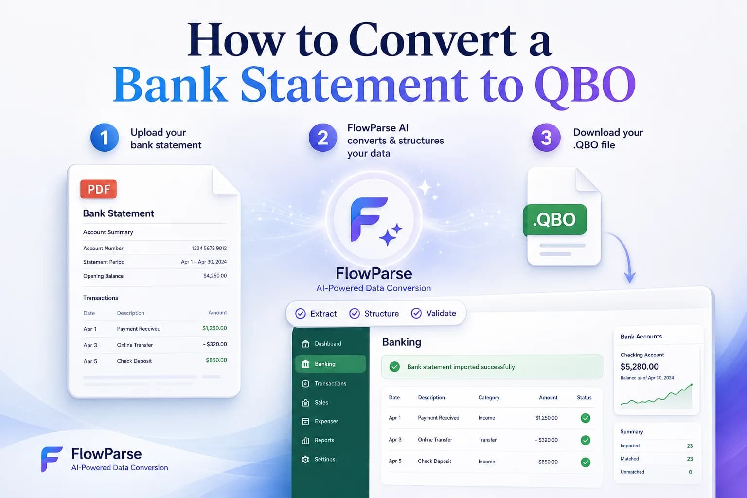 Step-by-step: convert a PDF bank statement to a .QBO file for QuickBooks
