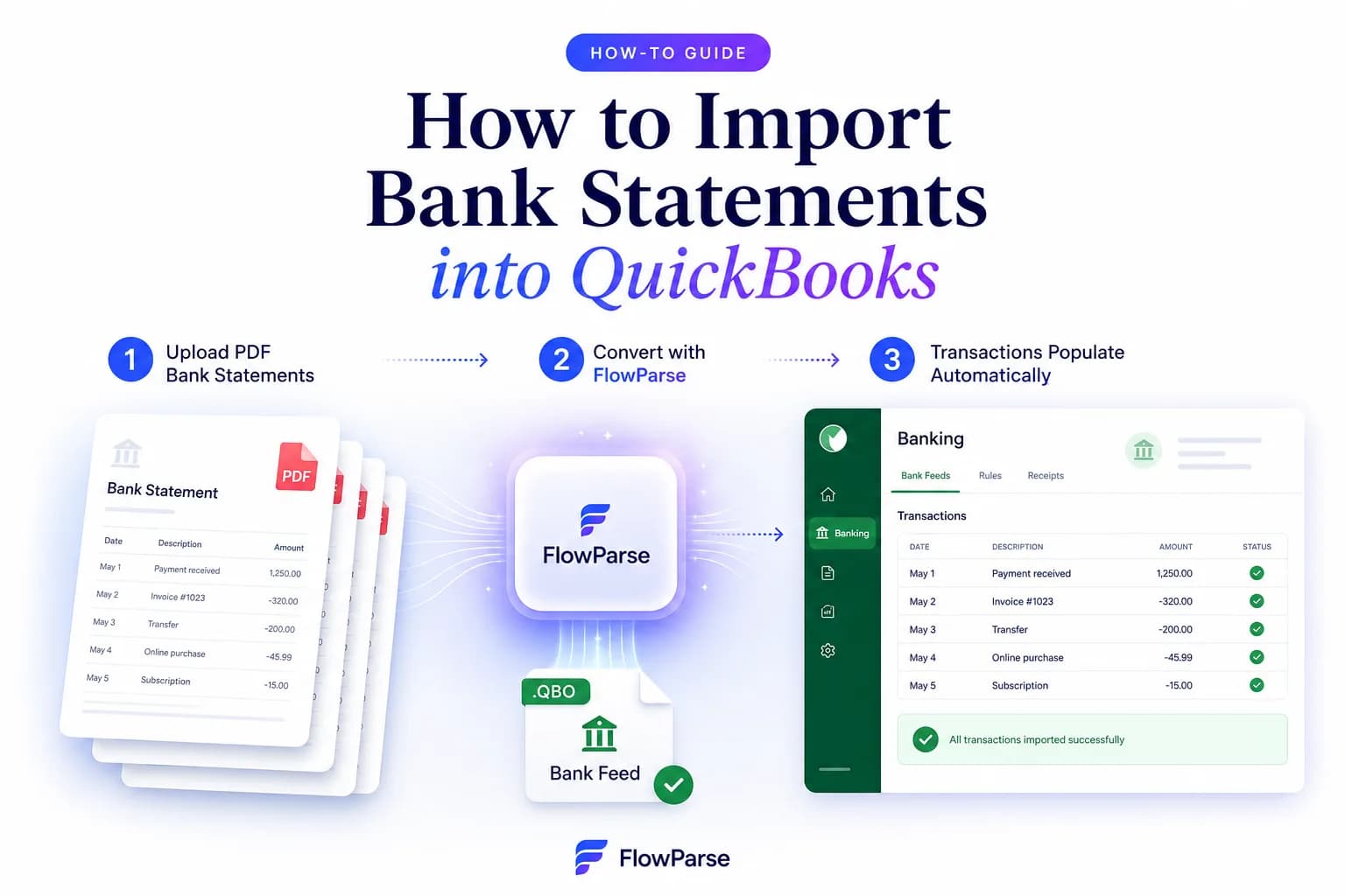 Step-by-step: import a PDF bank statement into QuickBooks