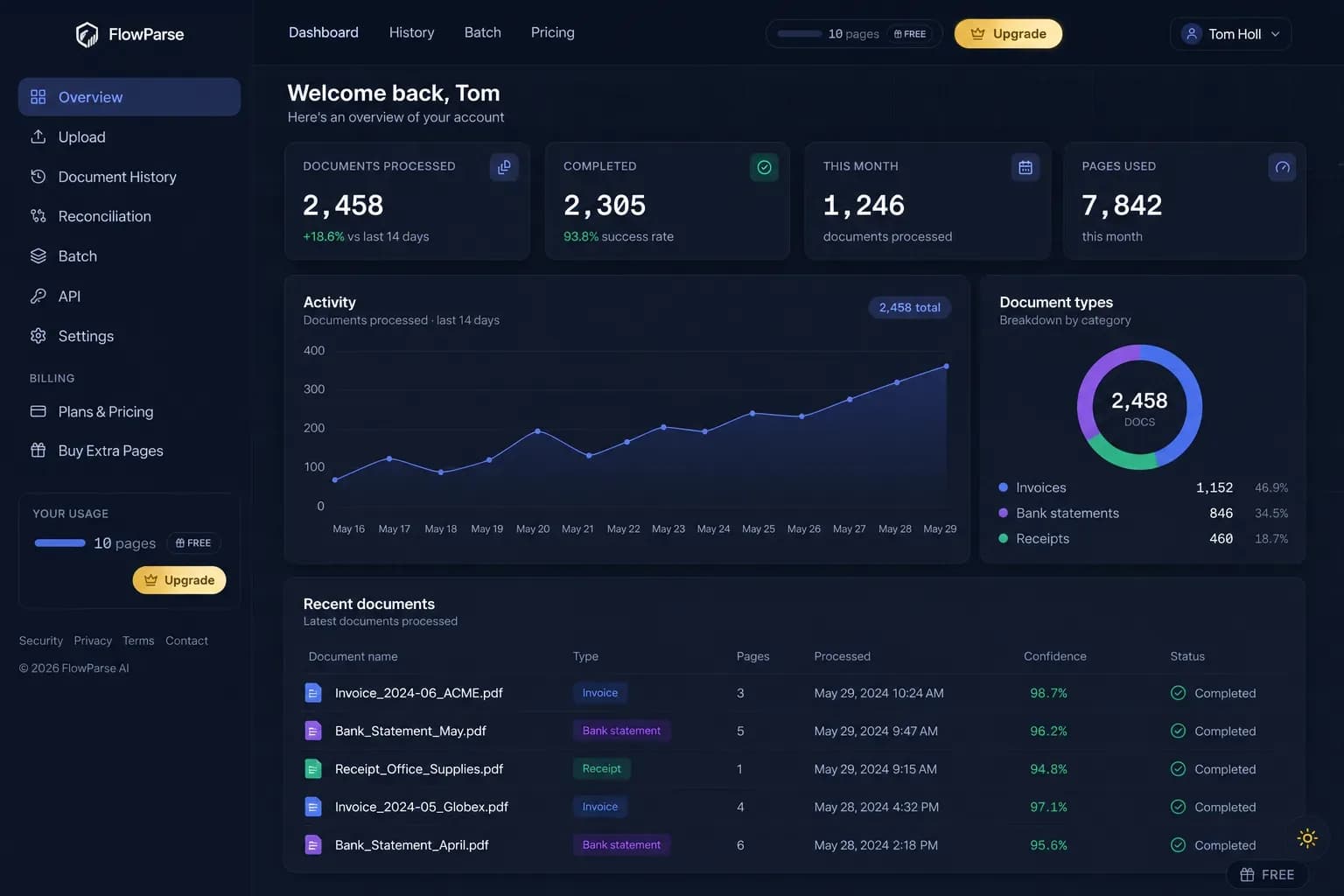 FlowParse AI as a Docparser alternative — invoice extraction, validation and Excel export