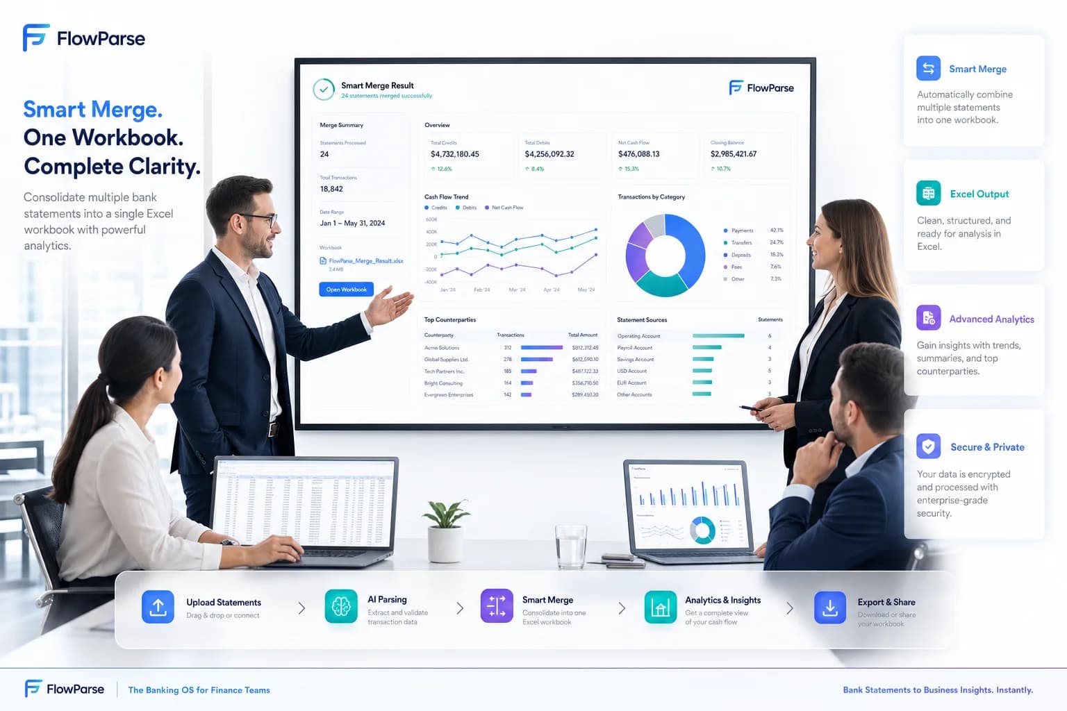 Accountants and finance teams consolidating bank statements into one Excel workbook
