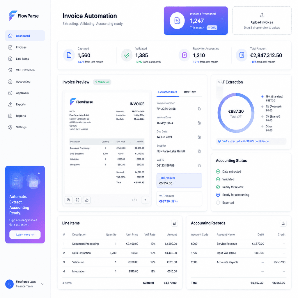Deutsches Rechnungsautomatisierungs-Dashboard bereitet Rechnungsdaten für DATEV-Workflows auf — Umsatzsteuer-Extraktion, Positionen und Buchungssätze