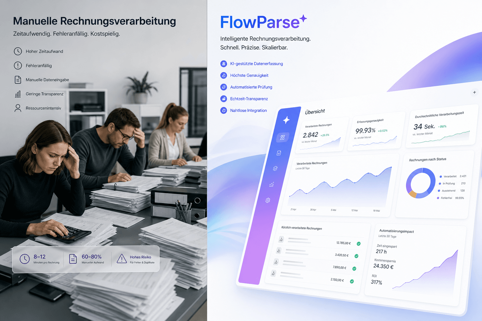 Buchhaltungsteam verarbeitet PDF-Rechnungen manuell im Vergleich zur Automatisierung mit ParseFlow AI — Produktivitätsvergleich im Split-Screen