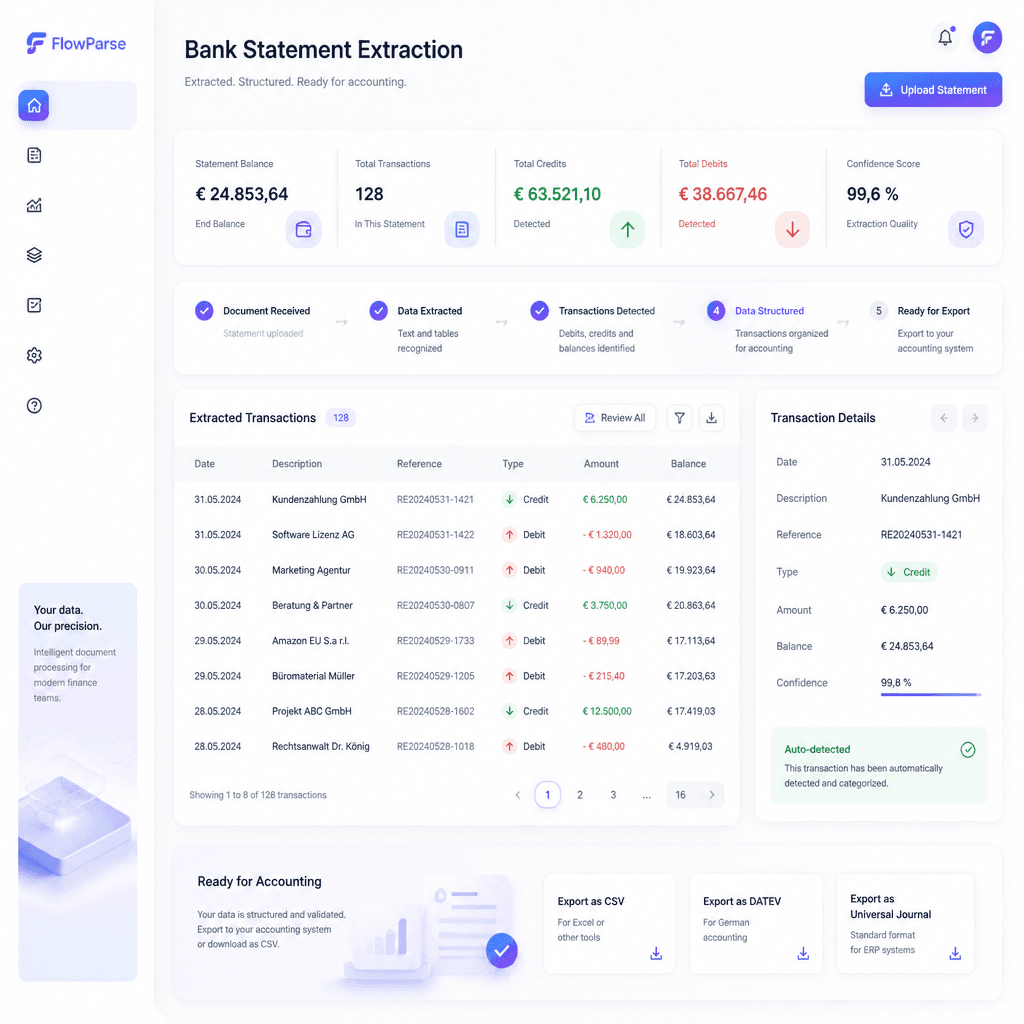 Kontoauszug-Extraktions-Dashboard bereitet Transaktionsdaten für deutsche Buchhaltungs-Workflows auf — Soll, Haben und Saldo automatisch erkannt