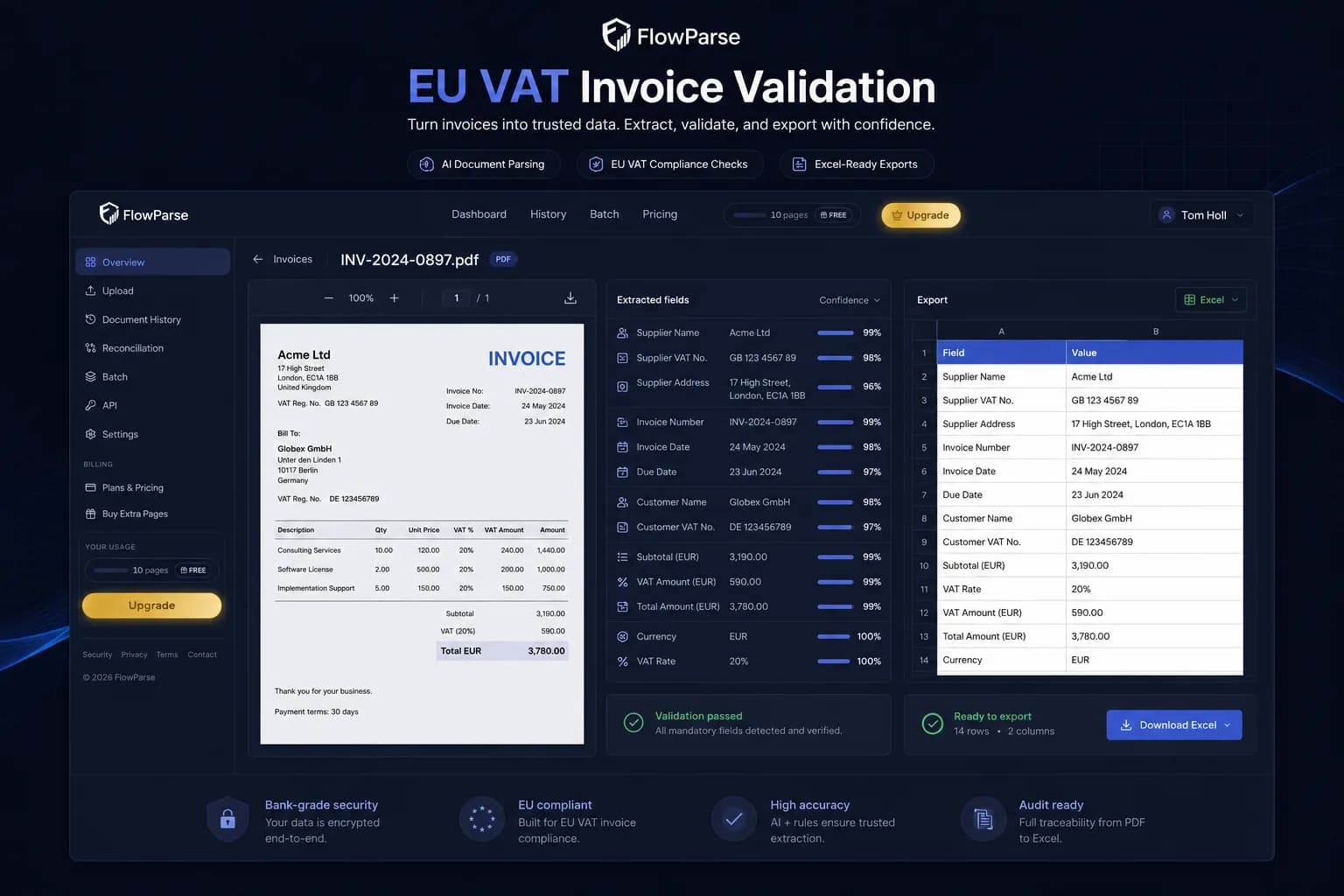 Comprobación del IVA: tipos, bases y totales recalculados