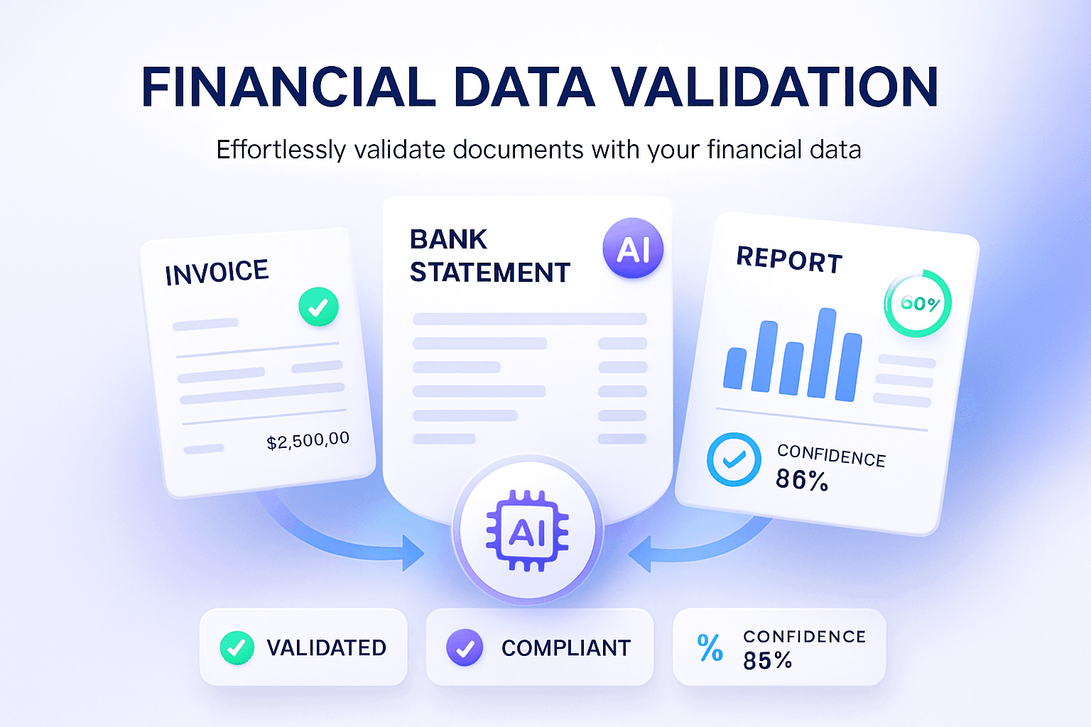 Financial data validation software checking invoices, bank statements and reports through an AI validation engine with quality scores and confidence indicators