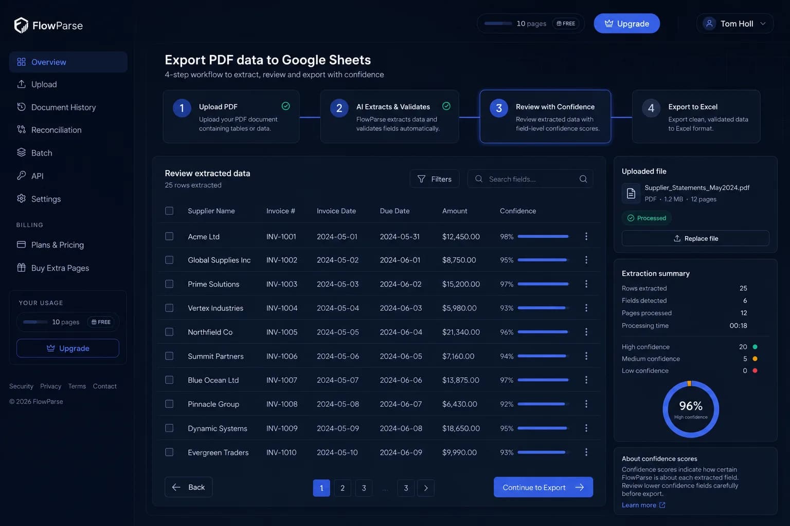 Connecting a Google account and exporting transactions to a new sheet