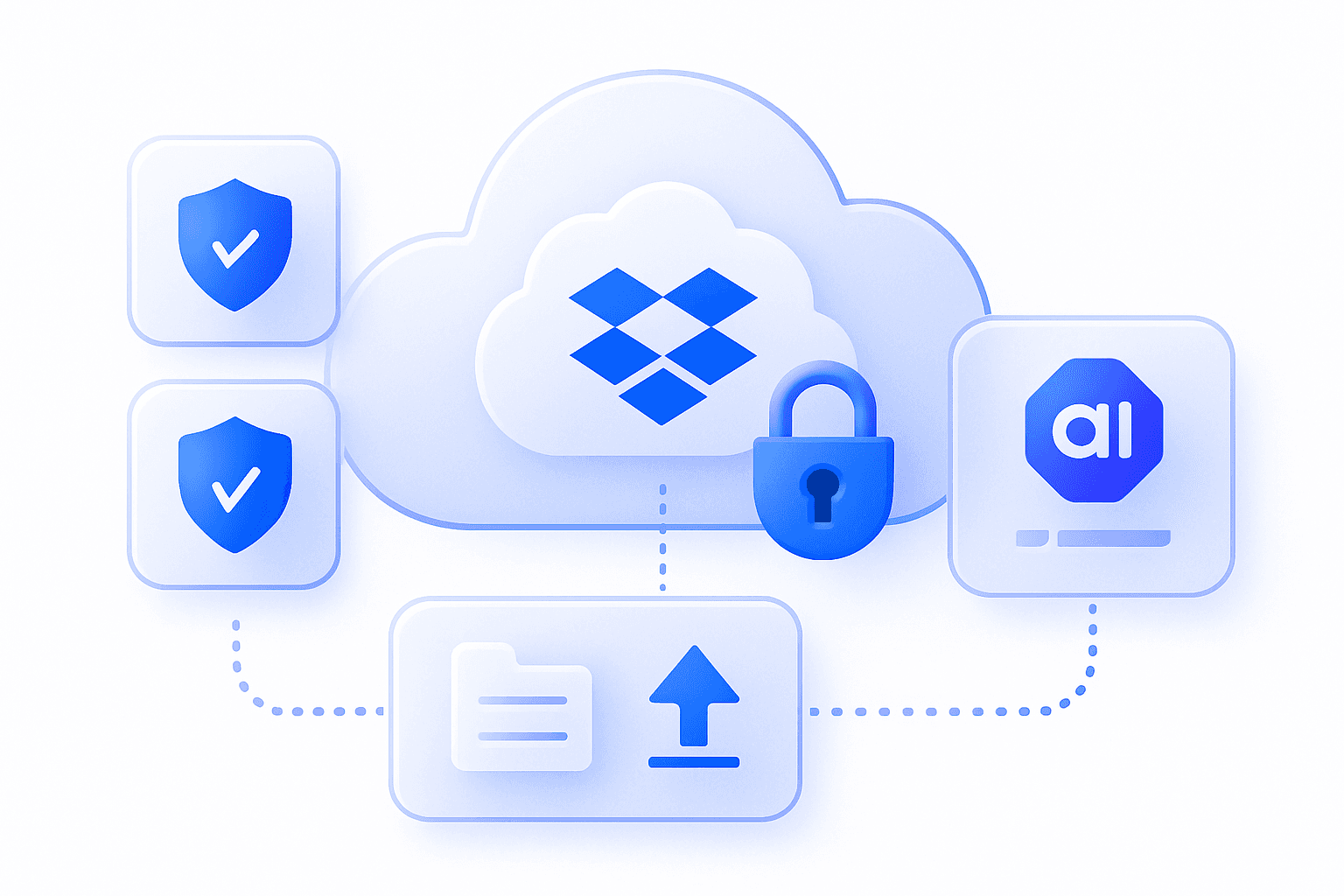 Secure encrypted Dropbox integration