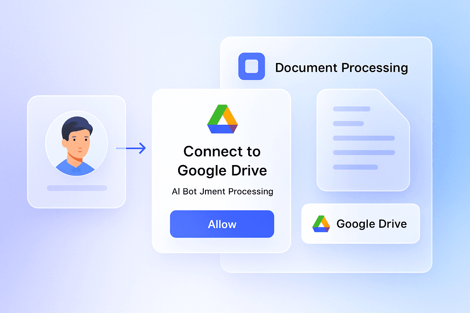 Securely connecting Google Drive via OAuth
