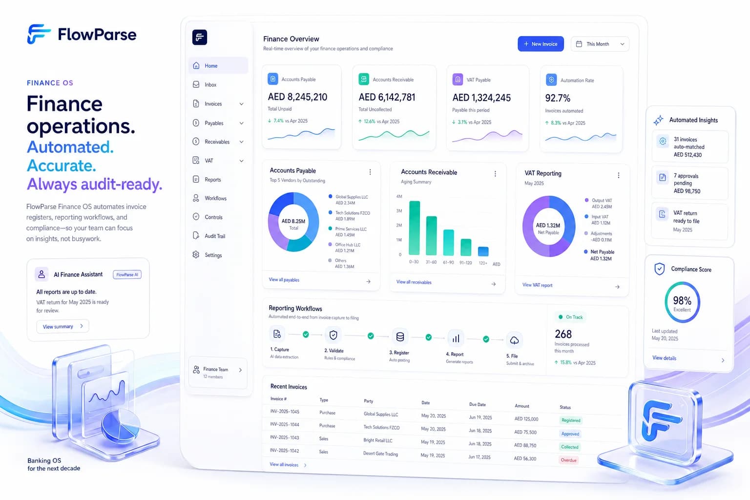 Finance department managing invoice registers and reporting workflows generated by FlowParse AI