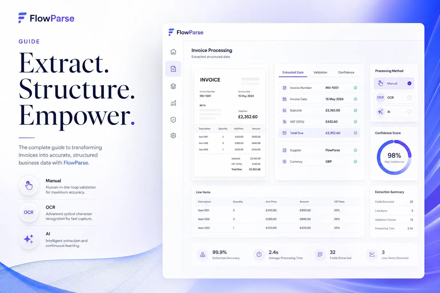 Extracting structured data from an invoice using manual, OCR and AI methods