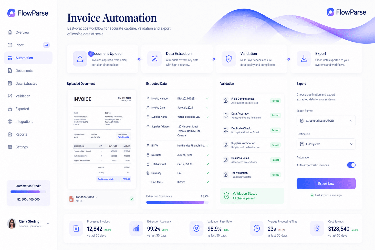Best-practice invoice automation workflow showing document upload, extraction, validation and export