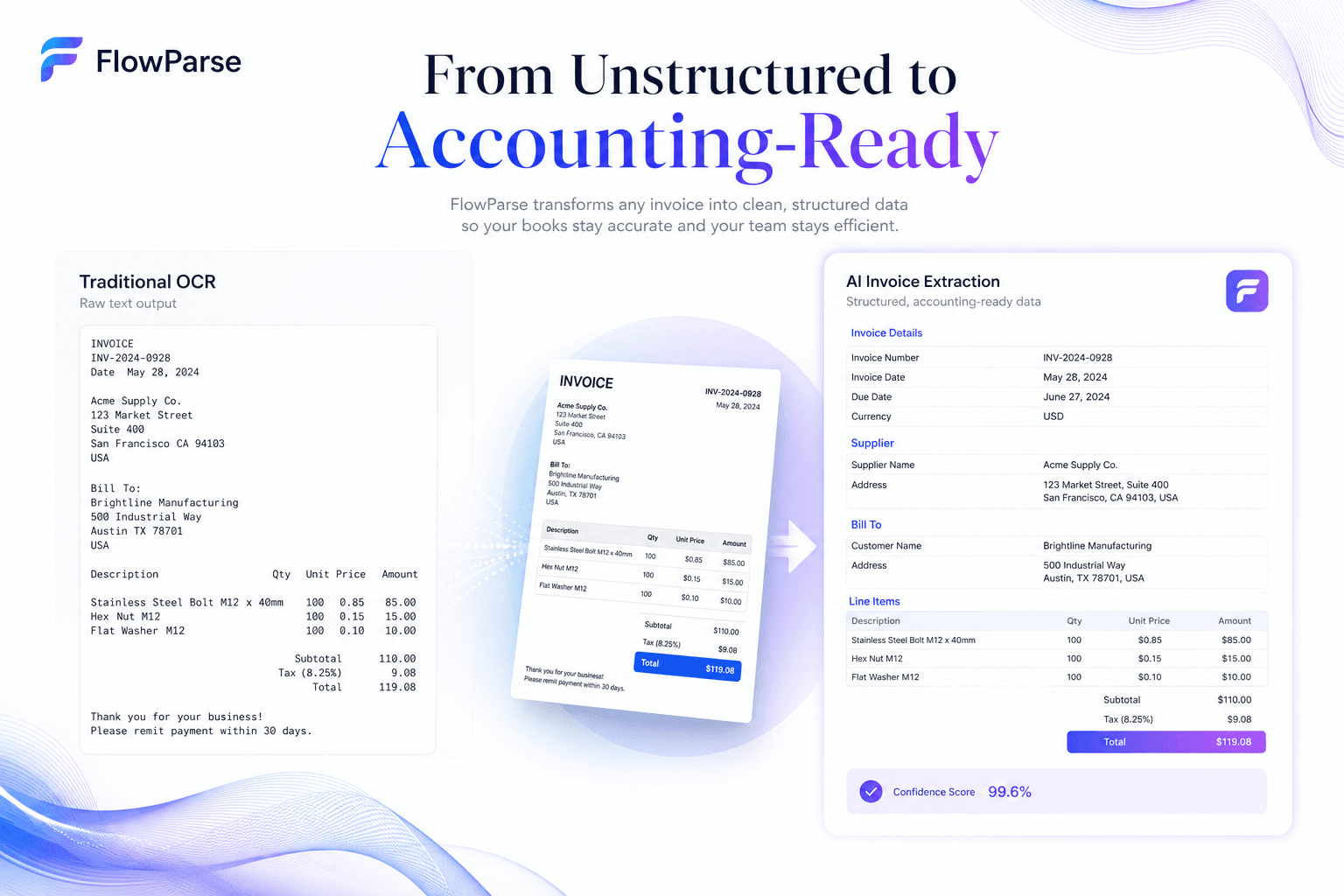Traditional OCR versus AI invoice extraction comparison — raw text output on one side and structured accounting-ready invoice data on the other