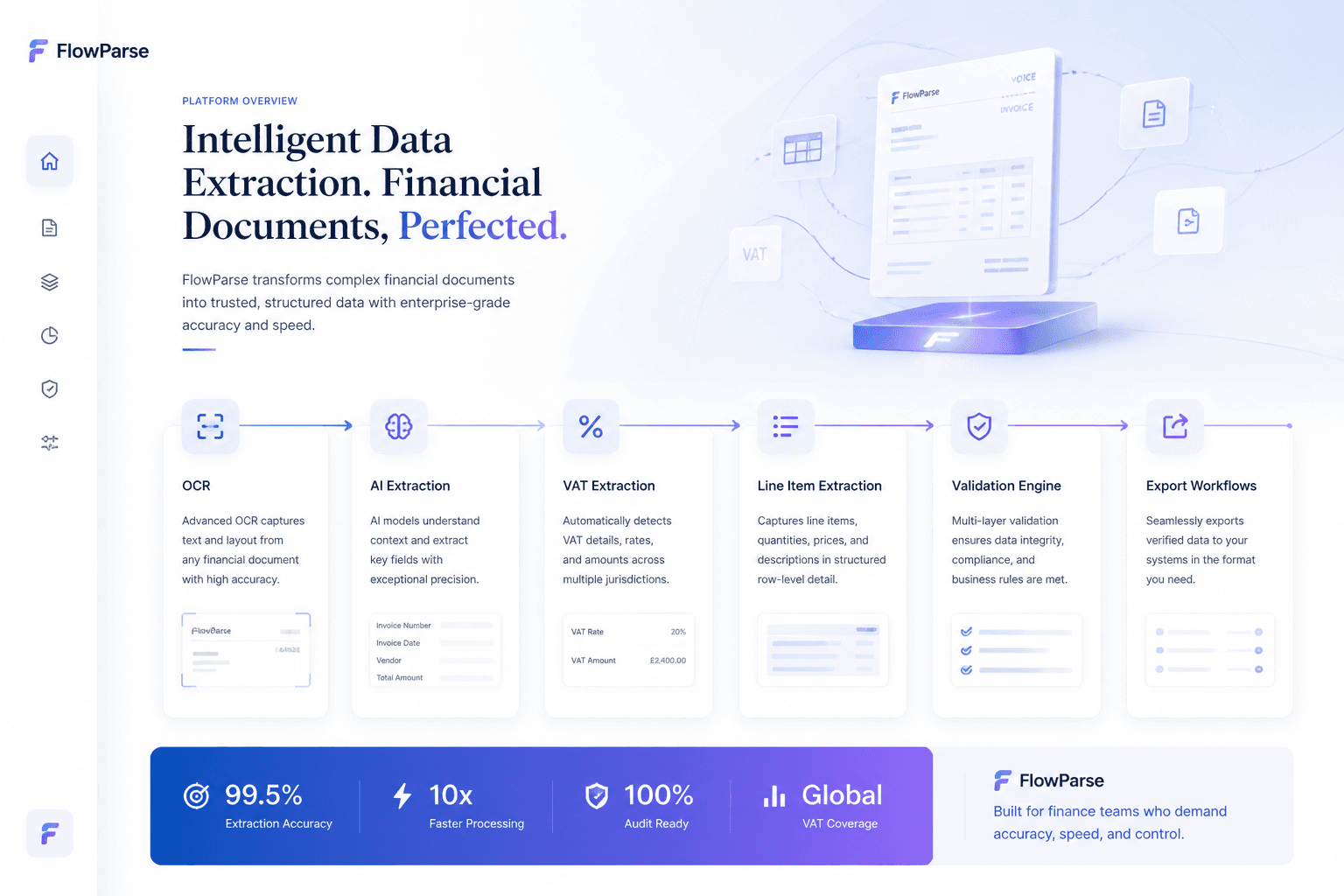 ParseFlow platform overview displaying OCR, AI extraction, VAT extraction, line item extraction, validation engine and export workflows