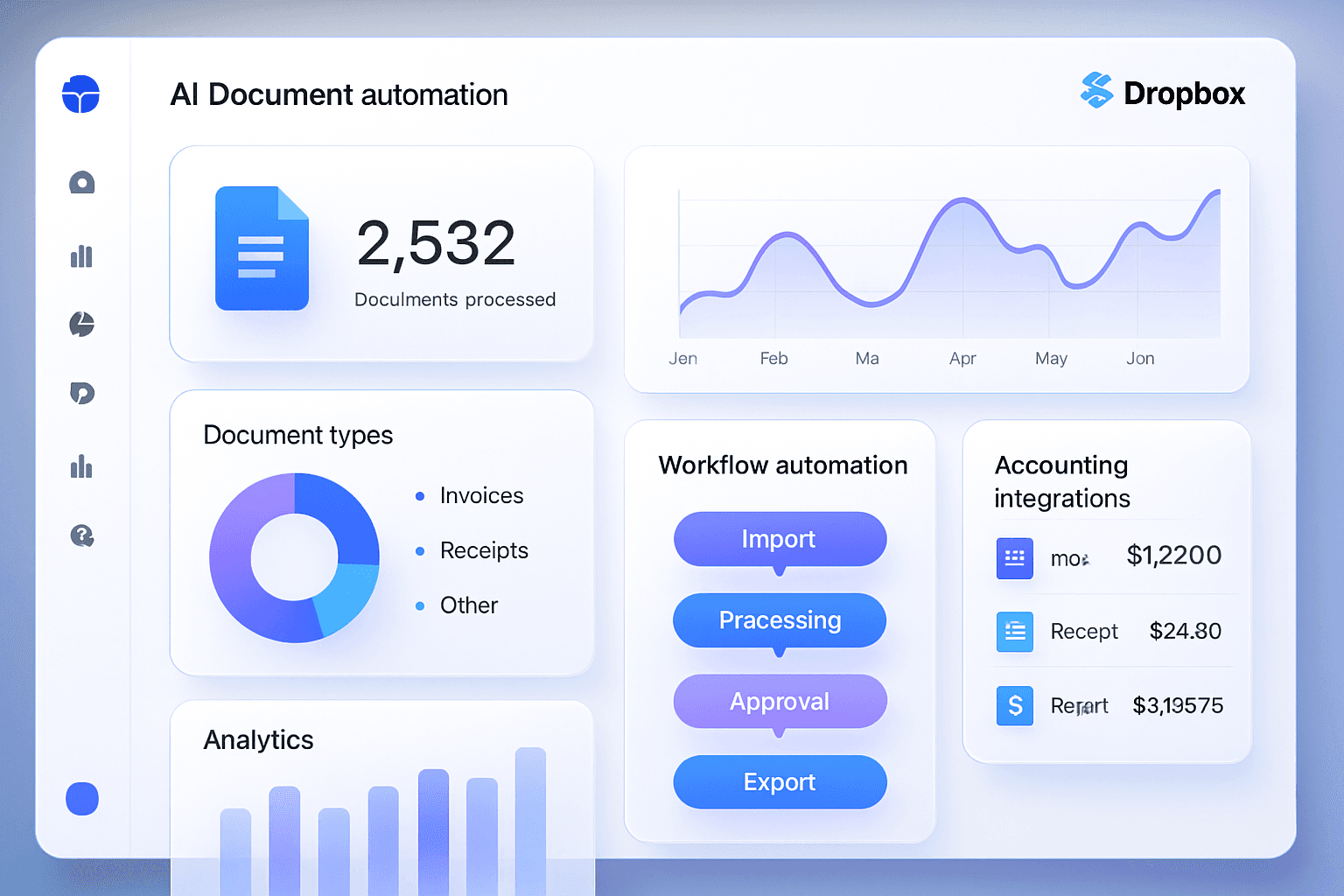 AI document automation dashboard processing documents from Dropbox