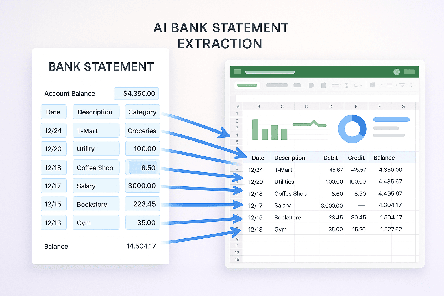 Invoice PDF to Excel SaaS dashboard — accounting and finance workflow