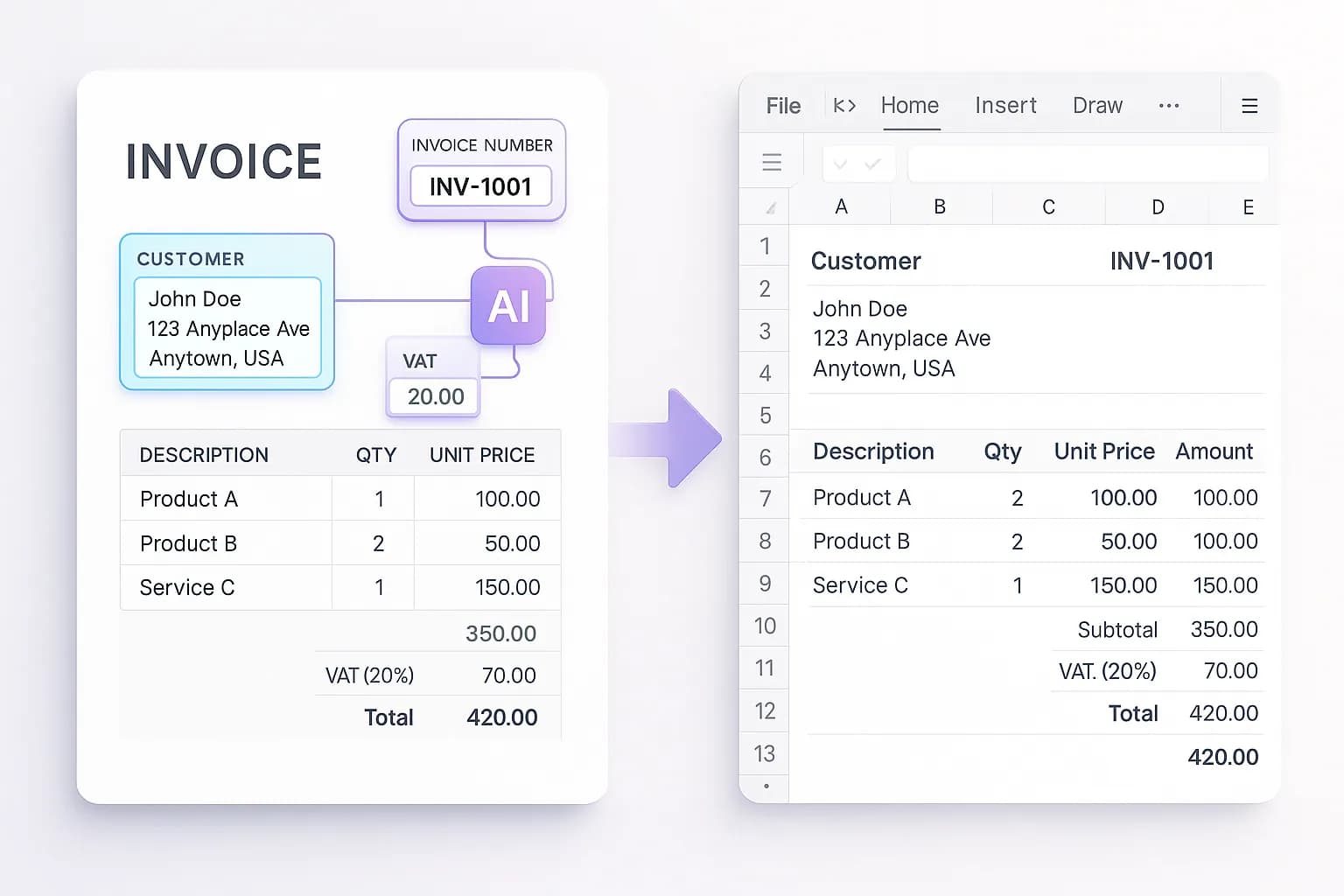 Invoice extraction showing supplier, invoice number, VAT and totals detected by FlowParse AI