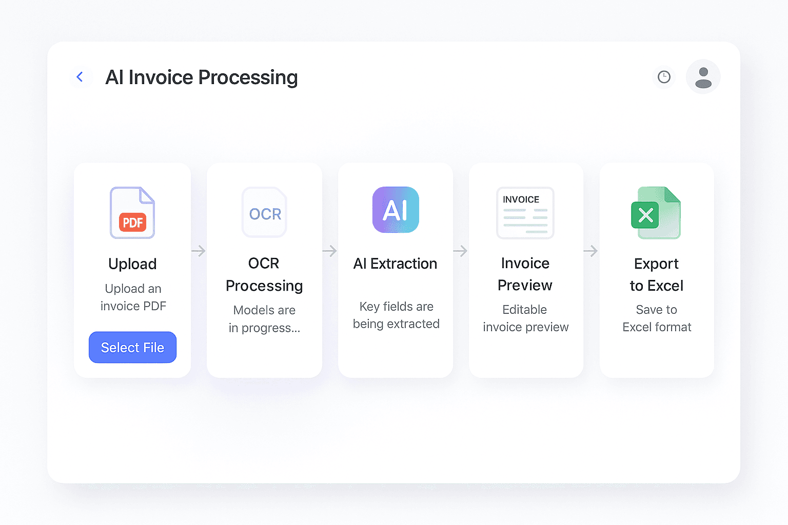 Invoice PDF to Excel conversion workflow — 4 steps from upload to Excel export