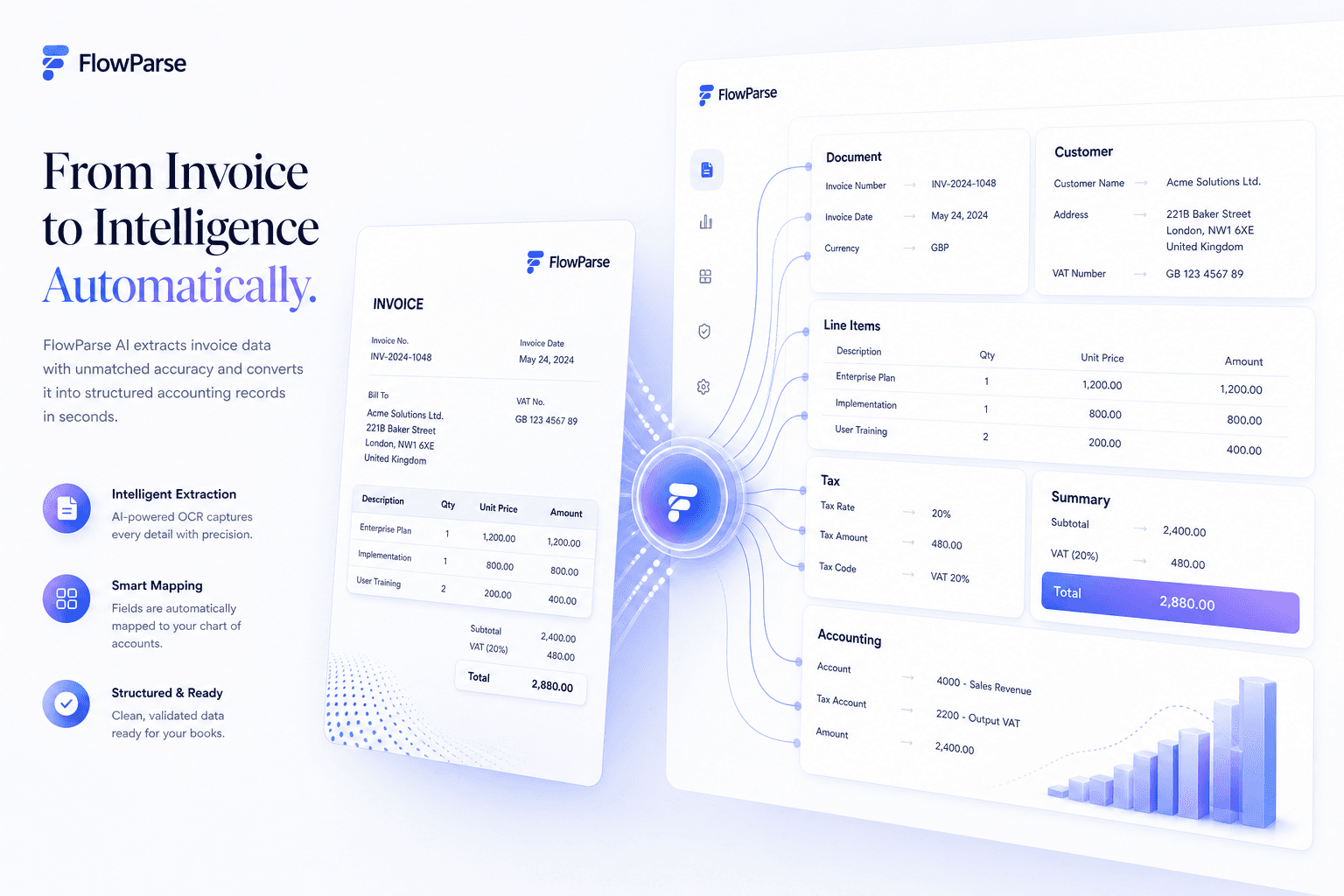 ParseFlow AI converting invoice PDFs into QuickBooks-ready structured accounting data — invoice fields, customer details, VAT amounts and line items extracted automatically