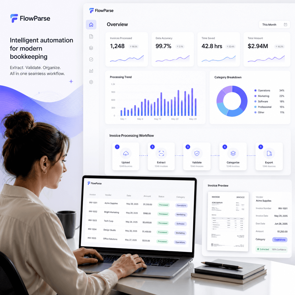Bookkeeper using ParseFlow AI to automate invoice processing and financial record management — modern accounting dashboard with invoice extraction workflows